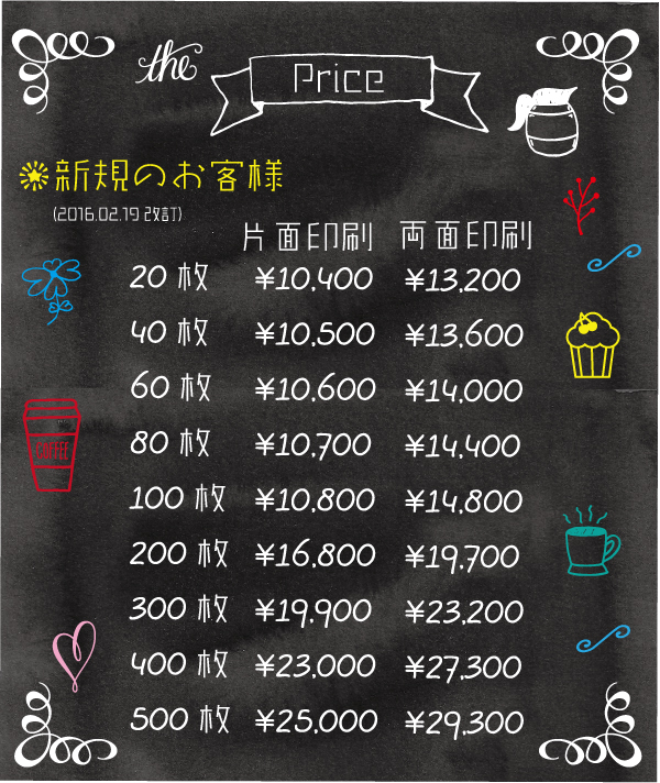 price1