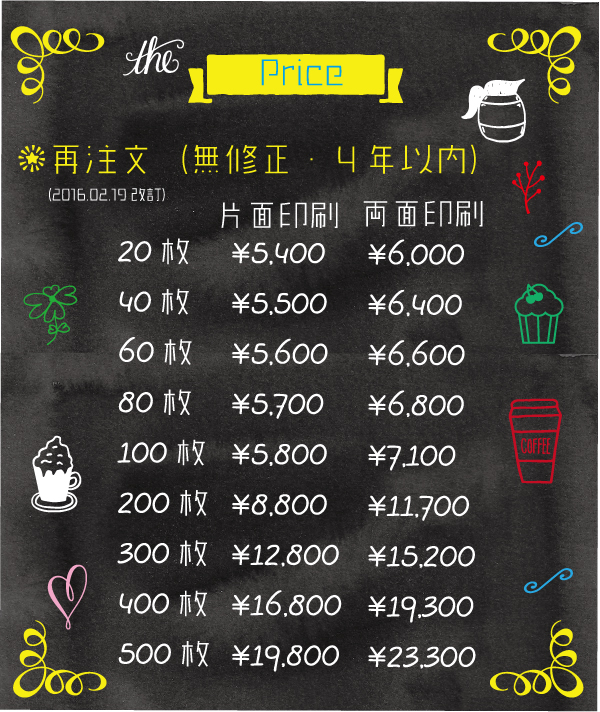 price2